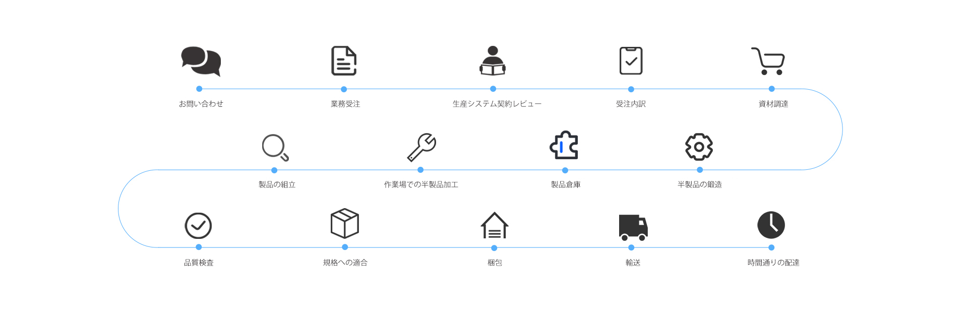 寧波日昇ファスナー有限公司